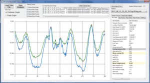 Earing test measurement and analysis software, showing mean earing and mean earing height of a 4 peak deep drawn aluminium cup